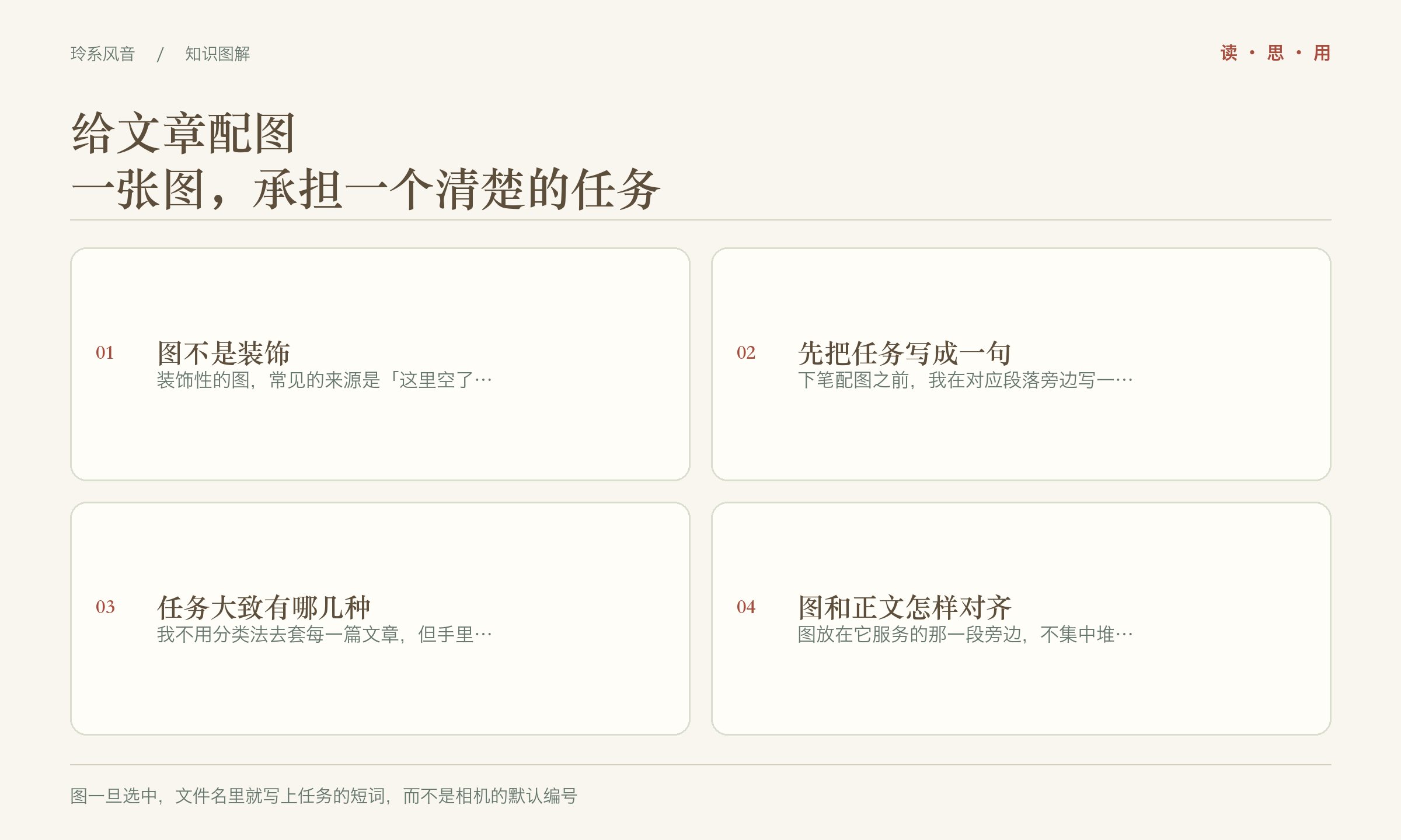 给文章配图,一张图,承担一个清楚的任务