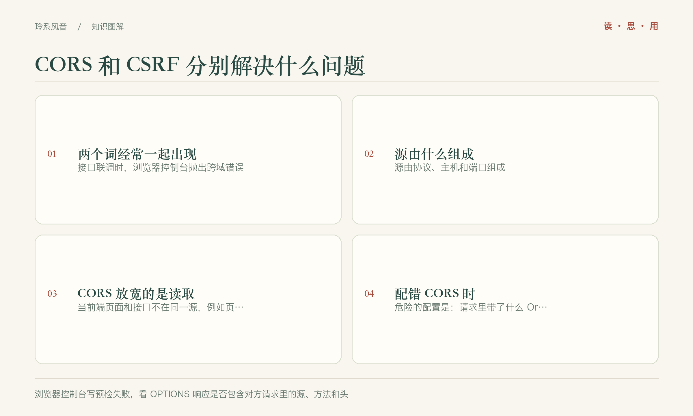 CORS 和 CSRF 分别解决什么问题