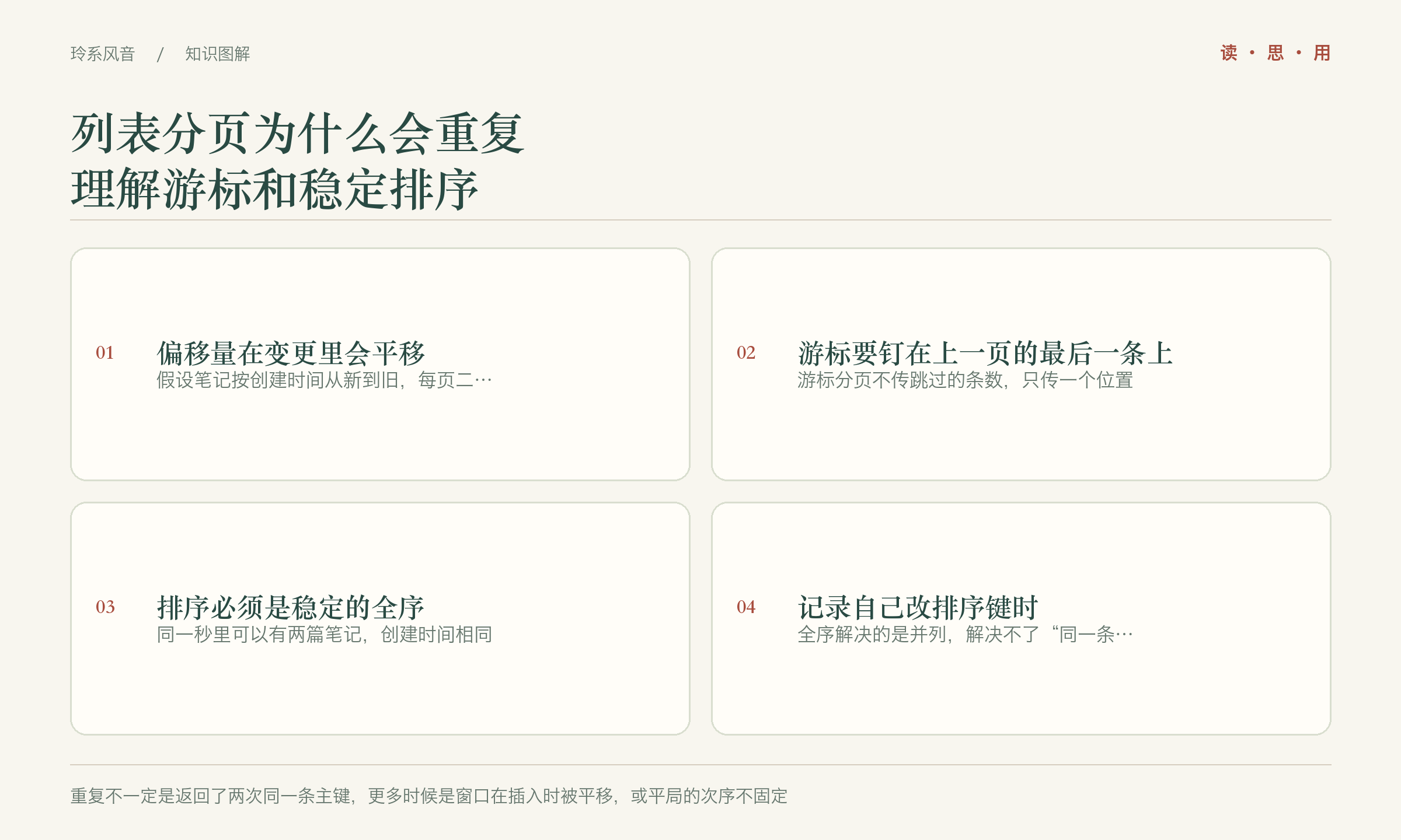 列表分页为什么会重复,理解游标和稳定排序