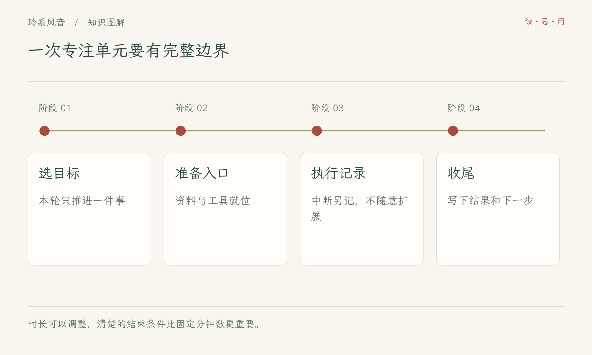一次专注单元要有完整边界