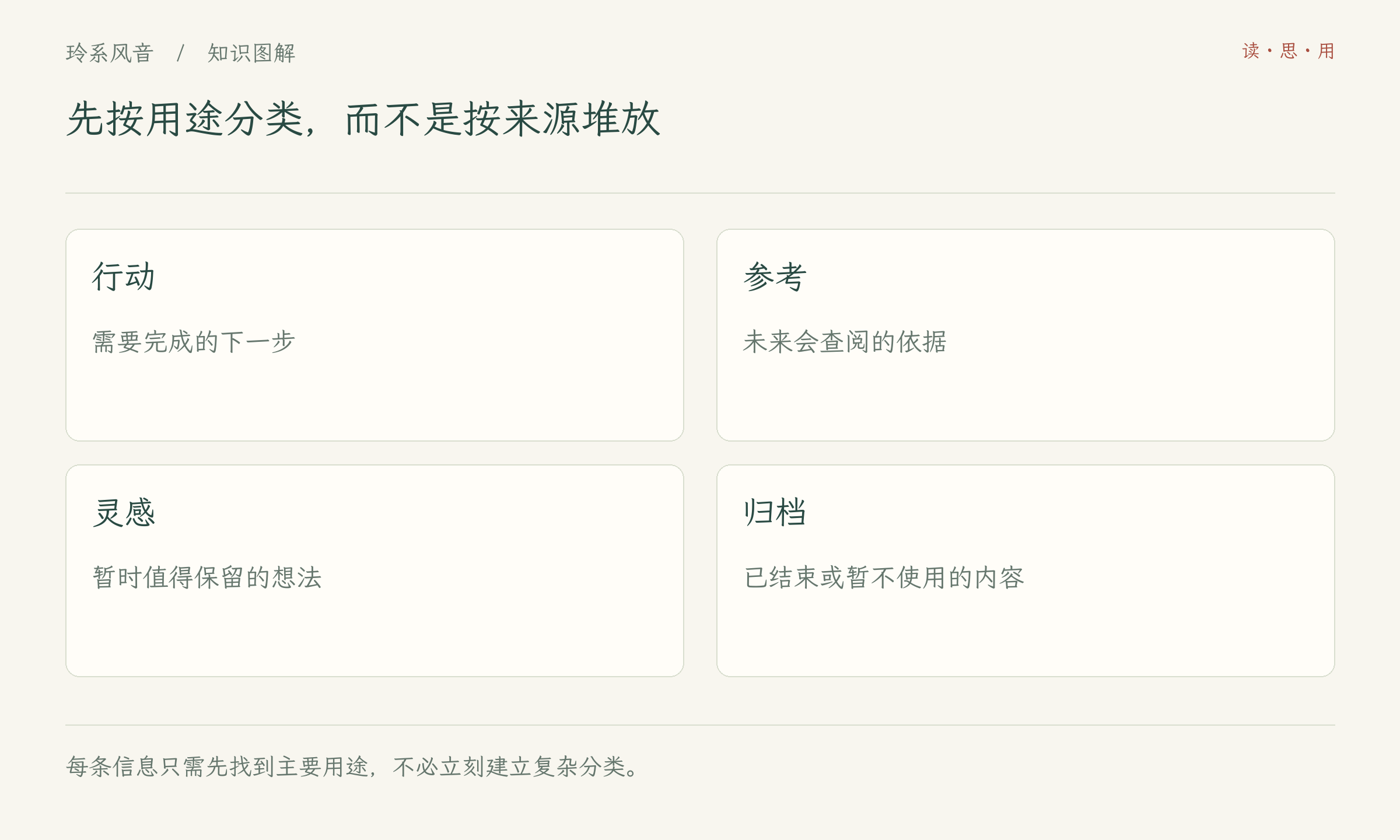 先按用途分类,而不是按来源堆放