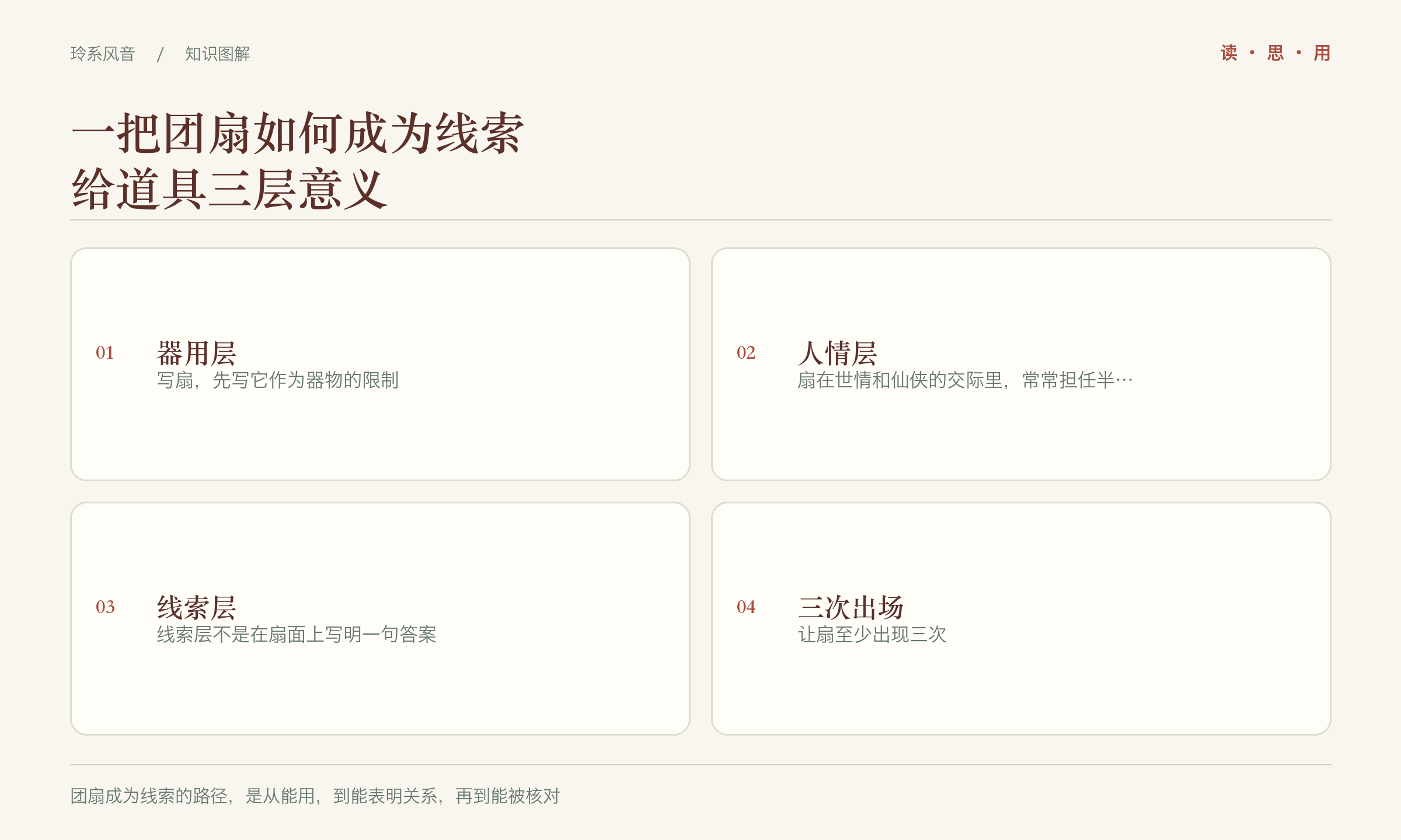 一把团扇如何成为线索,给道具三层意义