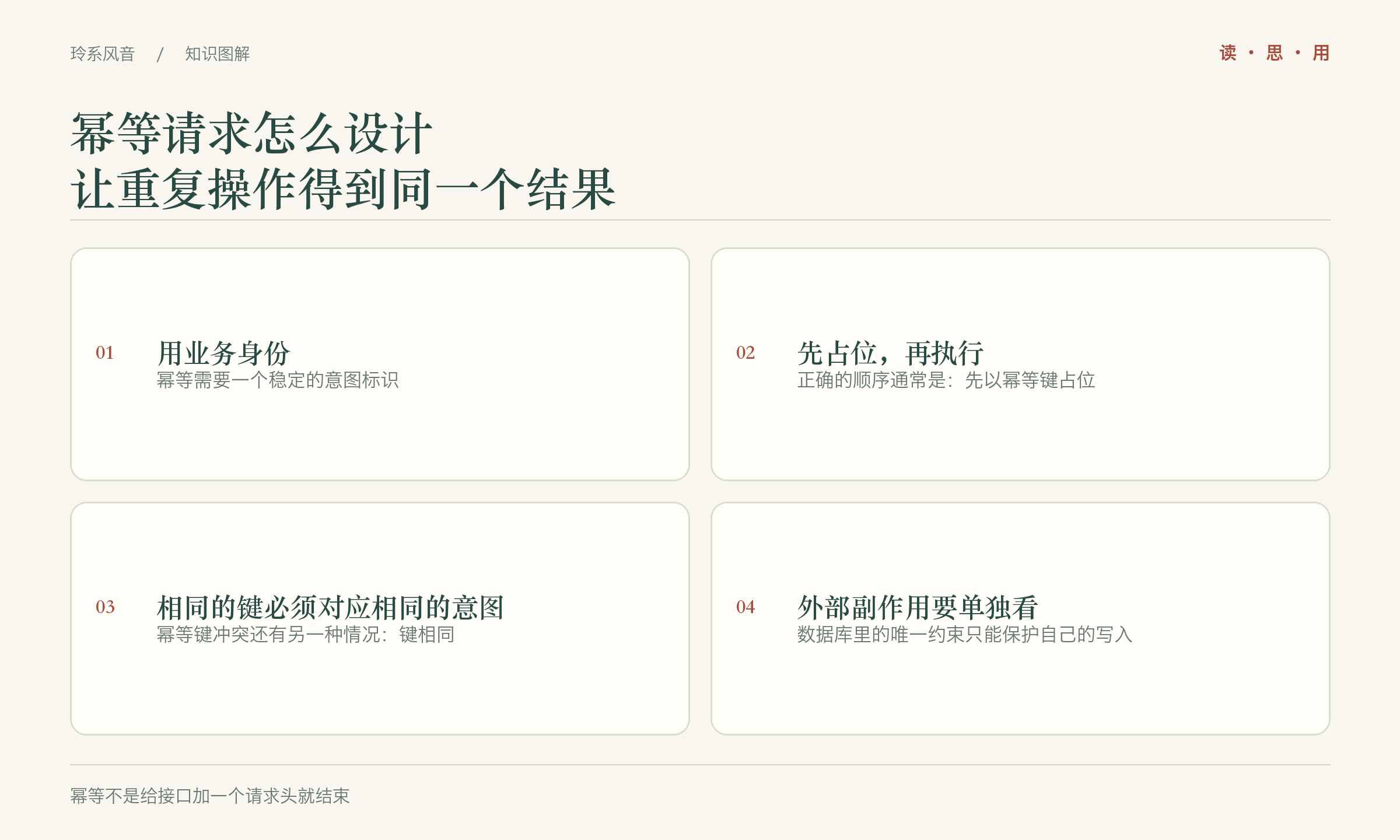 幂等请求怎么设计,让重复操作得到同一个结果