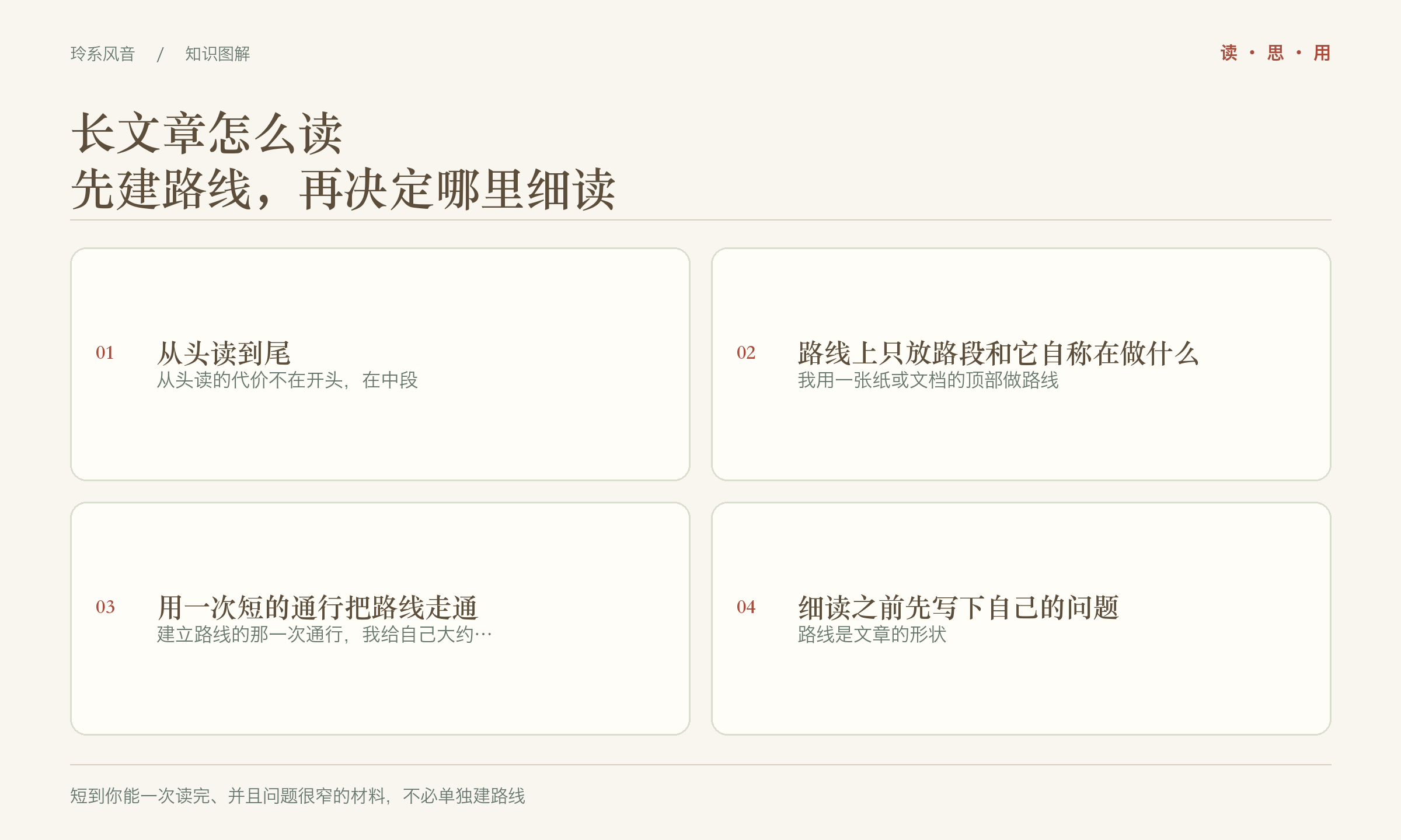 长文章怎么读,先建路线,再决定哪里细读