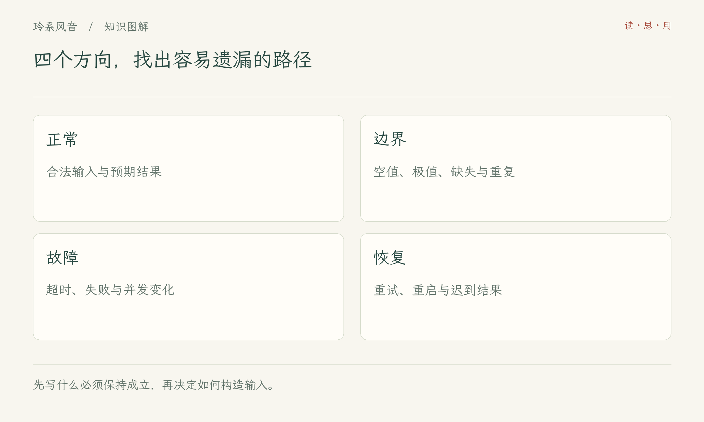 四个方向,找出容易遗漏的路径