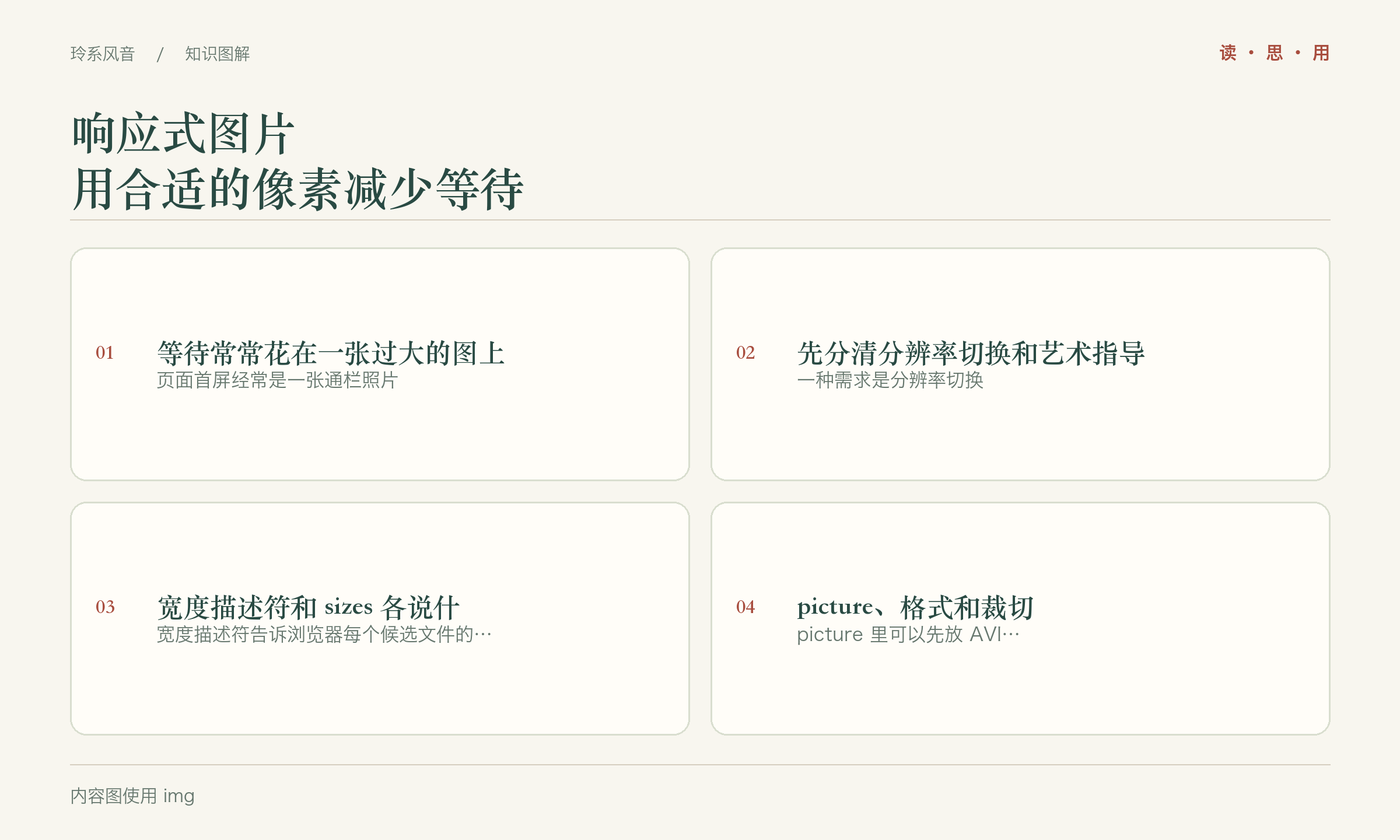 响应式图片,用合适的像素减少等待