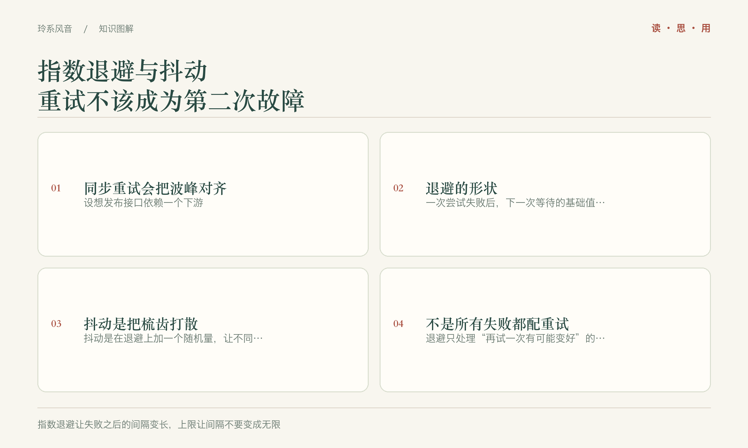 指数退避与抖动,重试不该成为第二次故障
