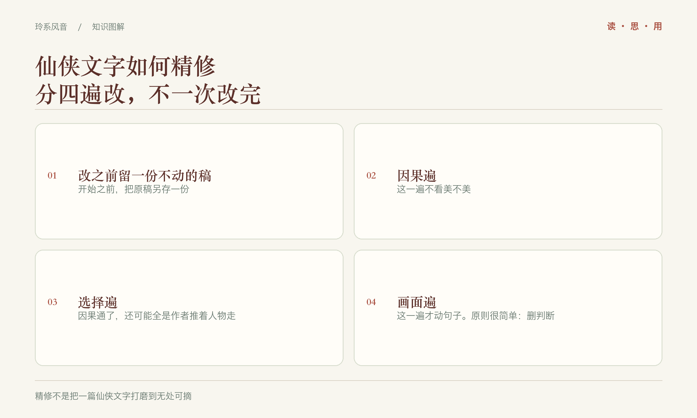 仙侠文字如何精修,分四遍改,不一次改完