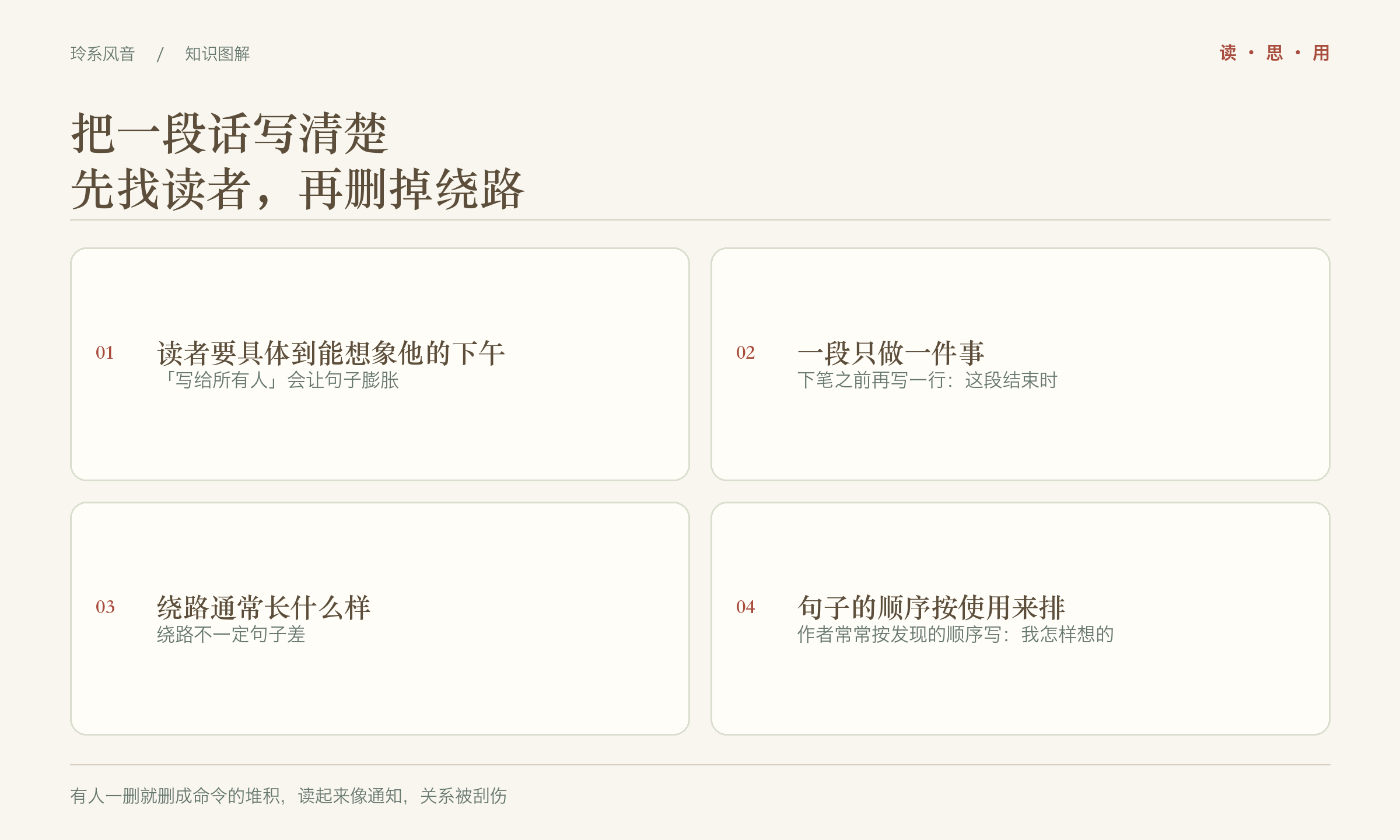 把一段话写清楚,先找读者,再删掉绕路