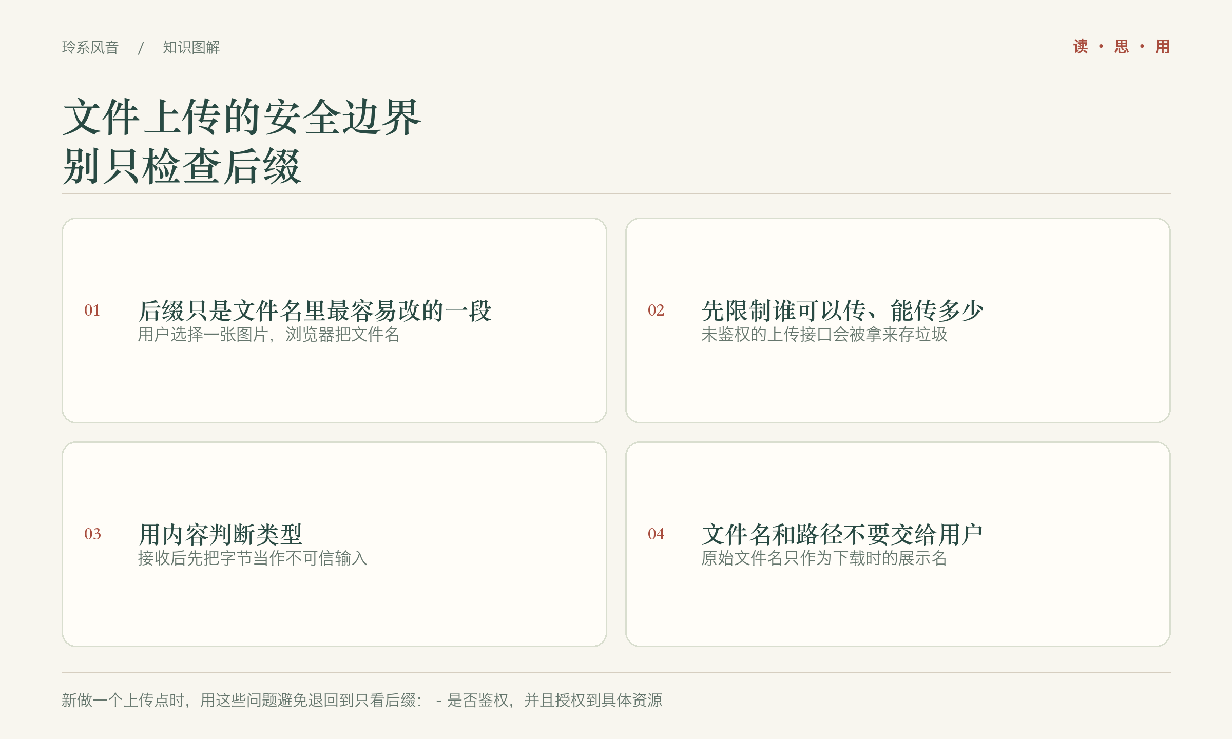 文件上传的安全边界,别只检查后缀