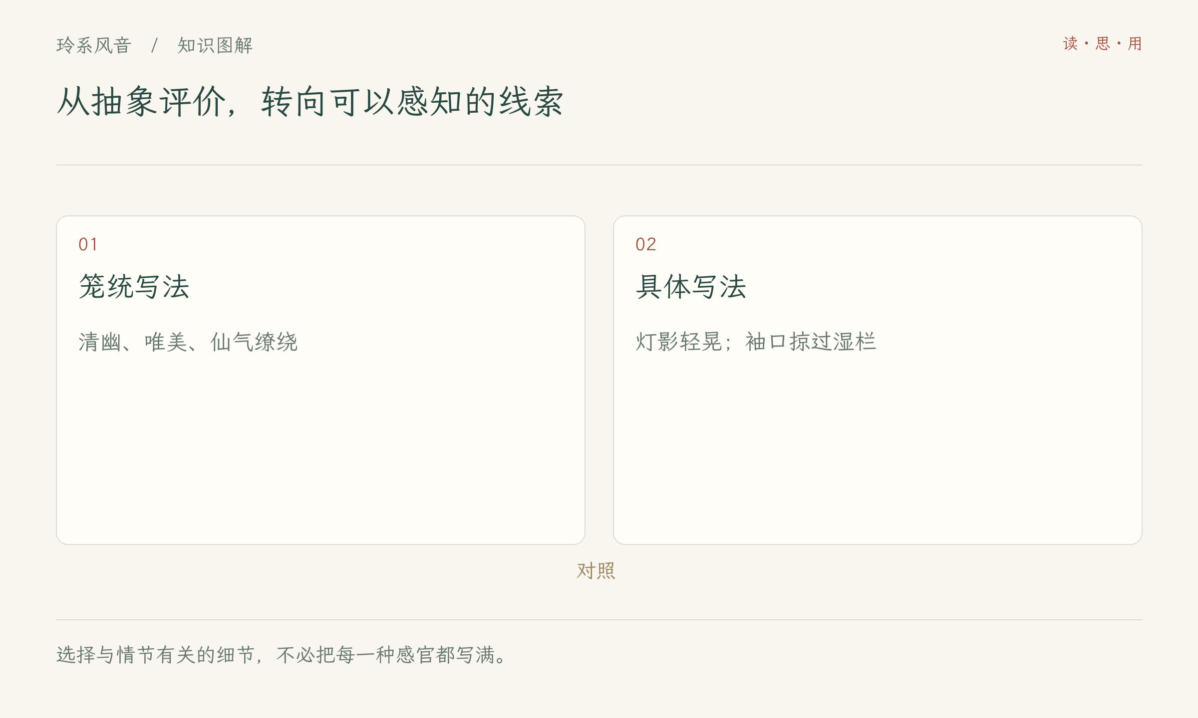 从抽象评价,转向可以感知的线索